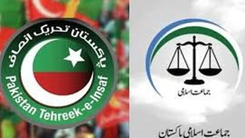تحریک انصاف اور جماعت اسلامی نے بجٹ مسترد کردیا