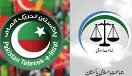 تحریک انصاف اور جماعت اسلامی نے بجٹ مسترد کردیا