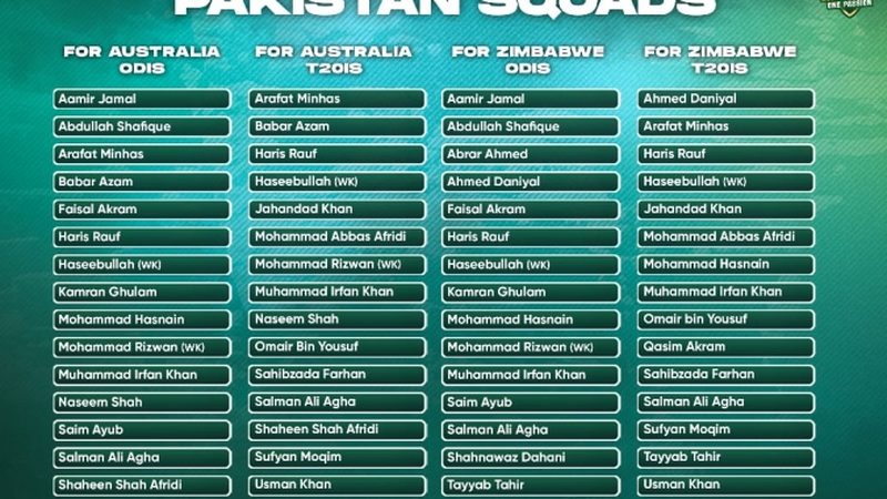 دورہ آسٹریلیا اور زمبابوے کیلئے پاکستانی اسکواڈ کا اعلان
