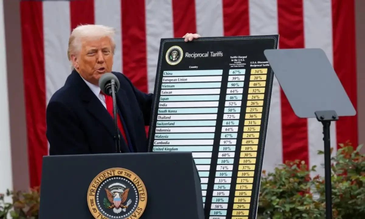 امریکا کا پاکستان پر 29 فیصد ٹیرف عائد