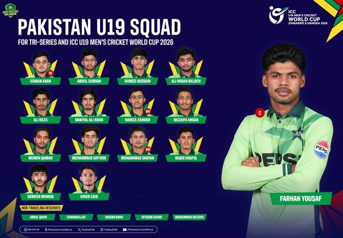 انڈر 19 ورلڈ کپ 2026: سپر سکس مرحلہ مکمل