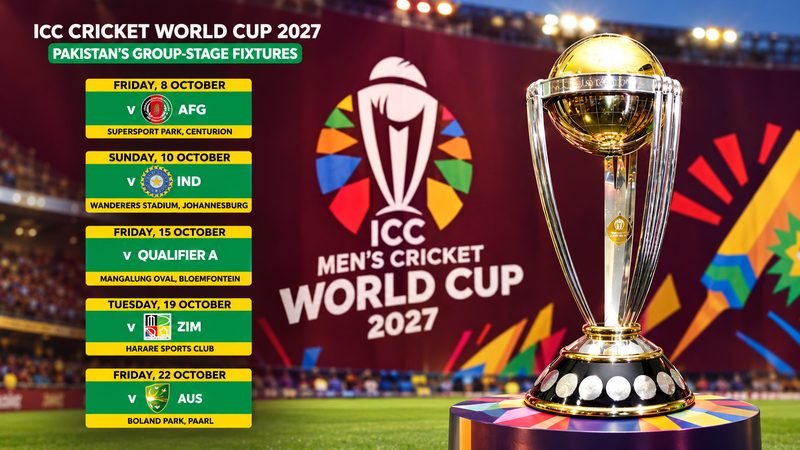 ورلڈ کپ 2027 شیڈول میں پاکستان کے گروپ مرحلے کے پانچ میچز کی تاریخیں اور مقامات دکھانے والی آئی سی سی کی گرافک