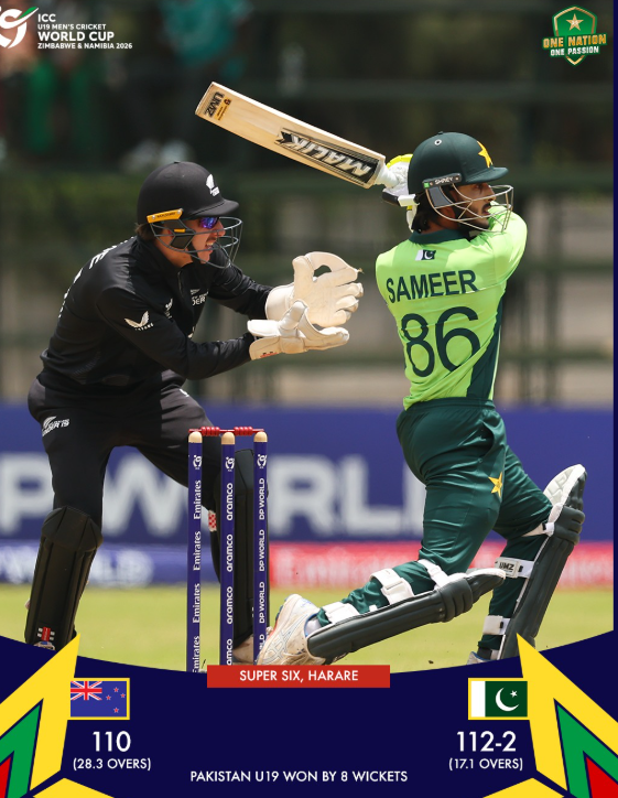 Pak Vs NZ-U-19 match