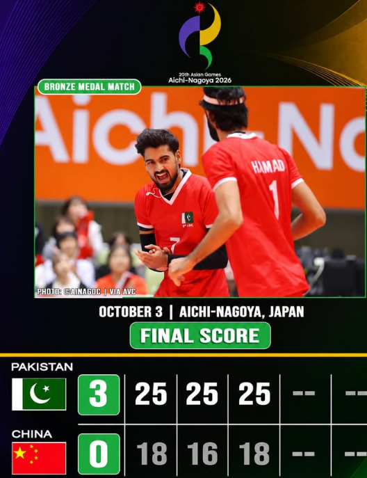ایشین گیمز 2026 میں چین کو شکست دینے کے بعد پاکستانی مردوں کی والی بال ٹیم کانسی کے تمغوں کے ساتھ، پاکستان والی بال برانز میڈل کی یادگار تصویر